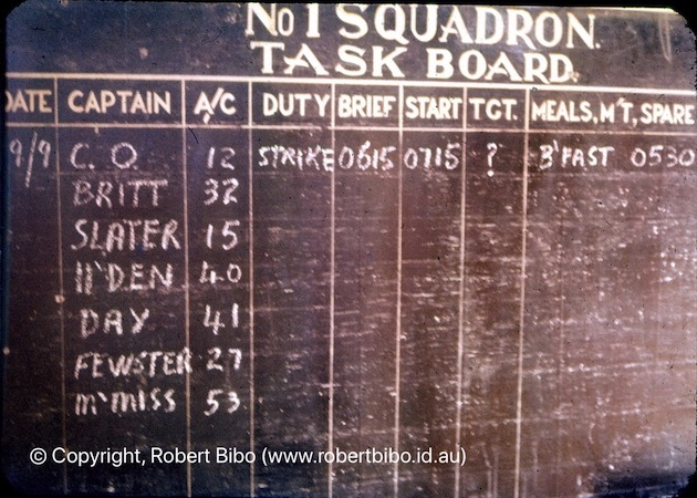 Task board.